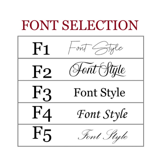 Asetat Kutulu İstiridye Mum 20 Adet (Nikah Şekeri, Doğum, Sünnet, Düğün Nişan Söz, Kına, Doğum Günü)